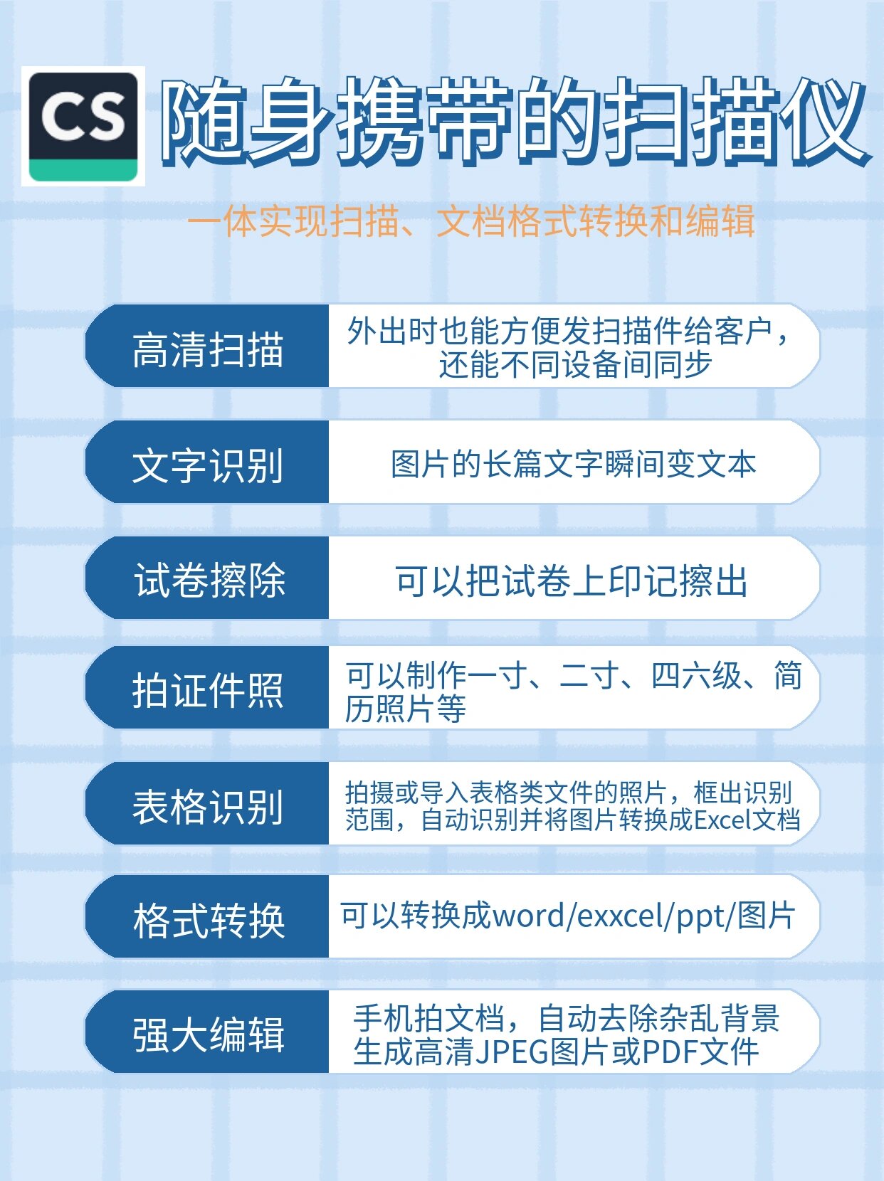 扫描王安卓版和苹果版(扫描王的文件在安卓手机哪里找)-第4张图片-有道翻译官网