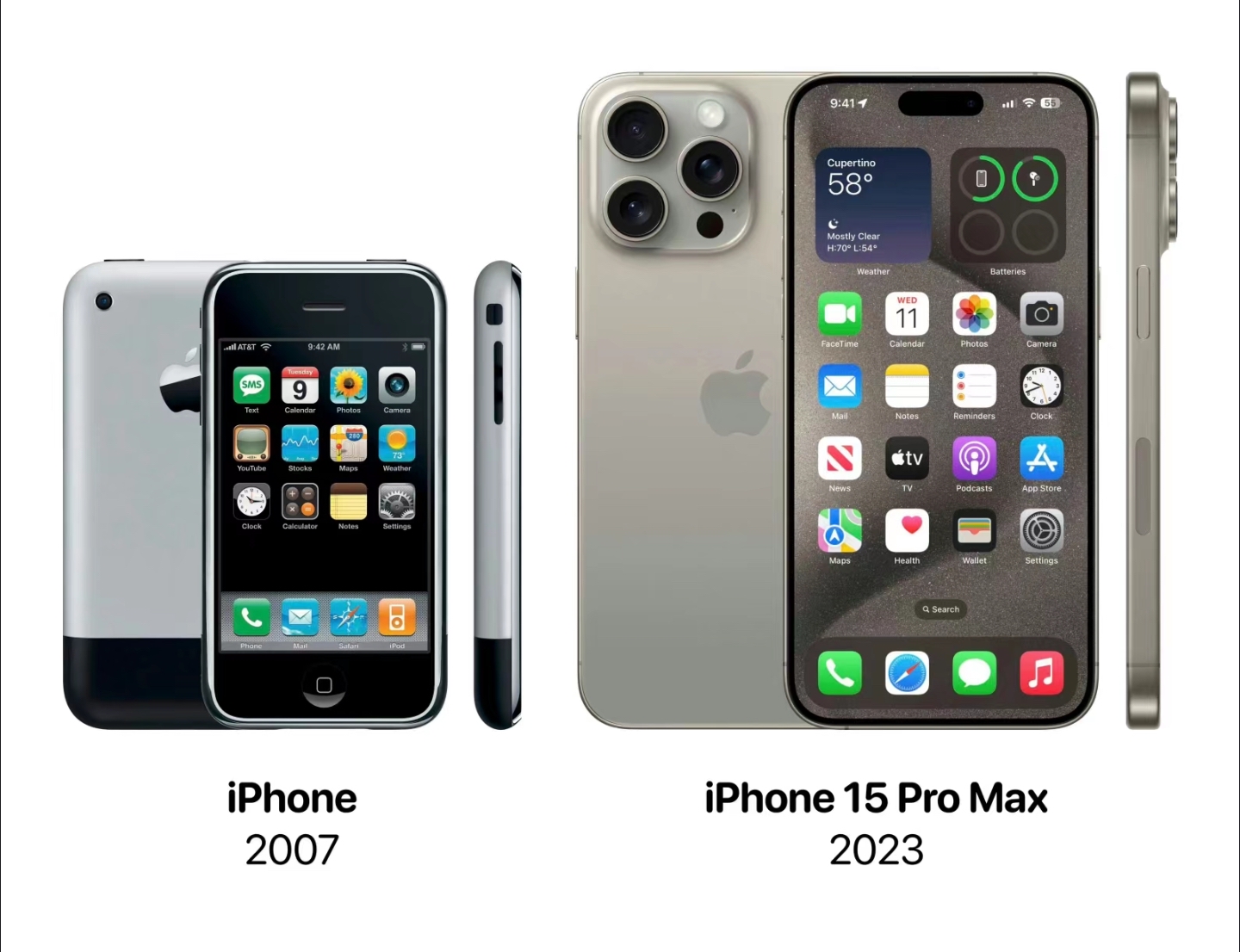 历史最强苹果系统版(苹果最经典的系统版本)-第2张图片-有道翻译官网