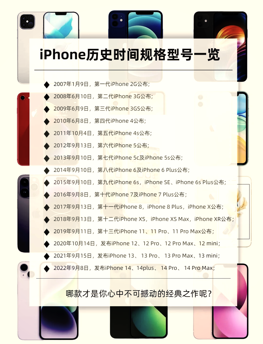 历史最强苹果系统版(苹果最经典的系统版本)-第6张图片-有道翻译官网